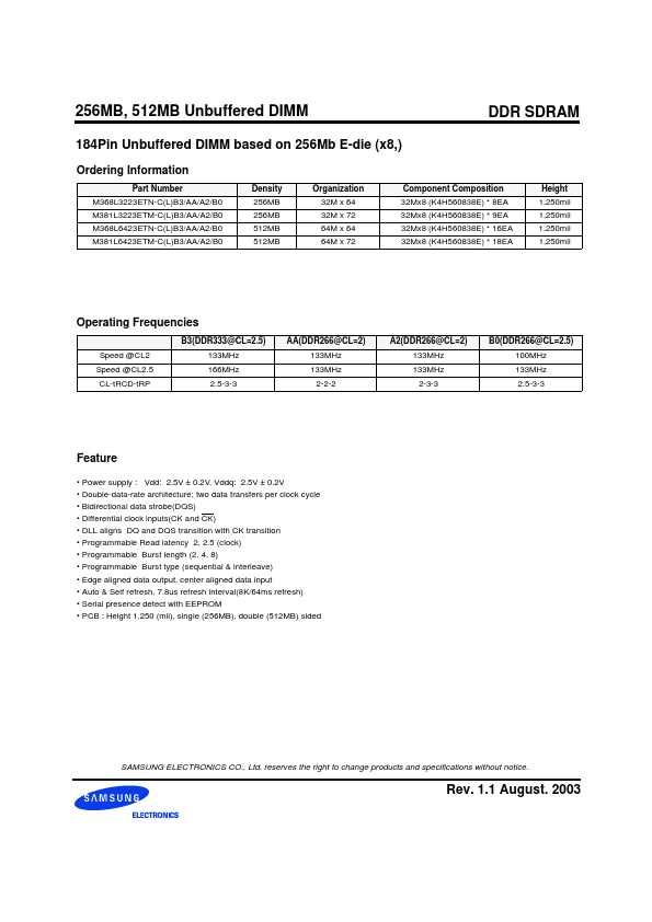 M368L6423ETN-CB3