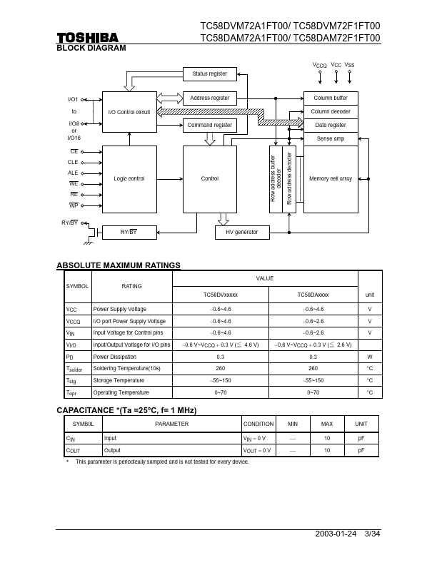 TC58DAM72A1FT00