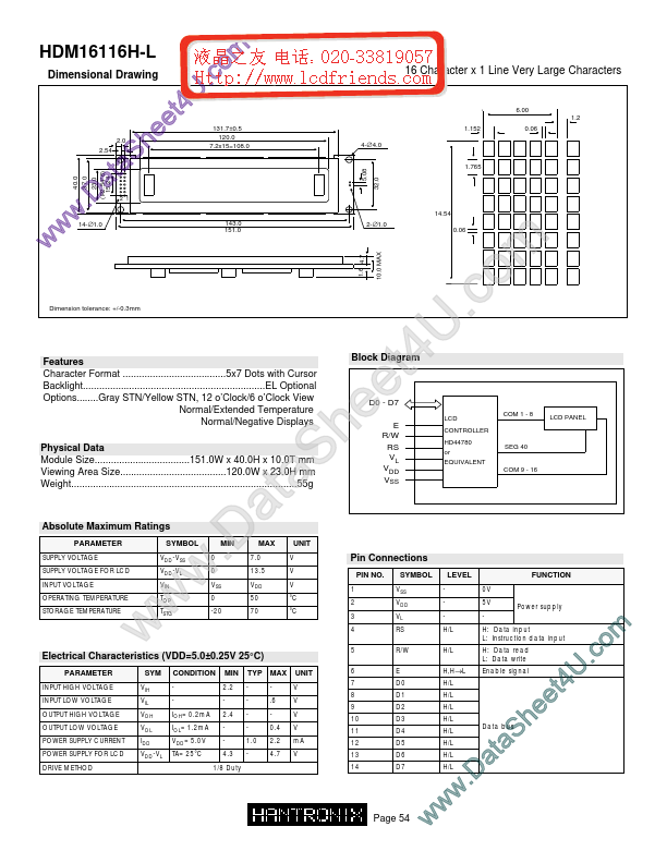 HDM16116hl