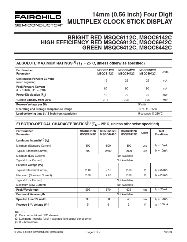 MSQC6412C