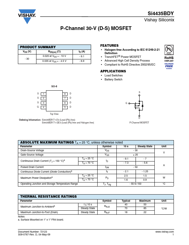 SI4435BDY