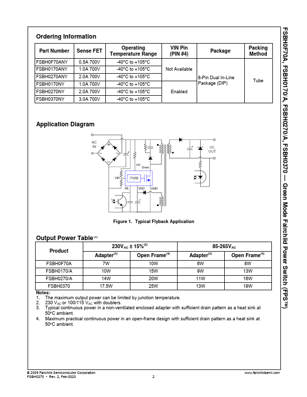 FSBH0170A