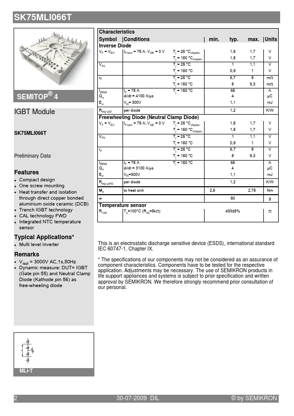 SK75MLI066T