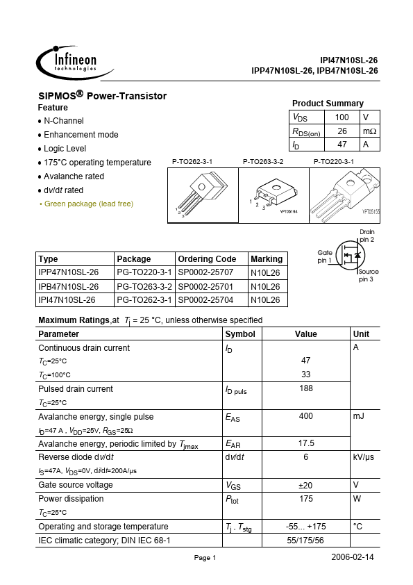 IPB47N10SL-26