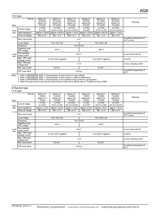 AQ2A1-C2-T12VDC