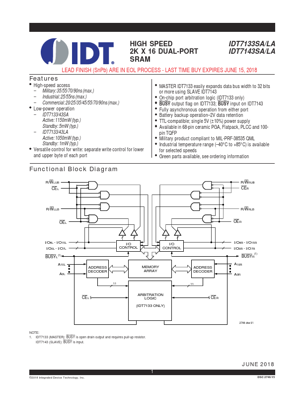 IDT7143LA