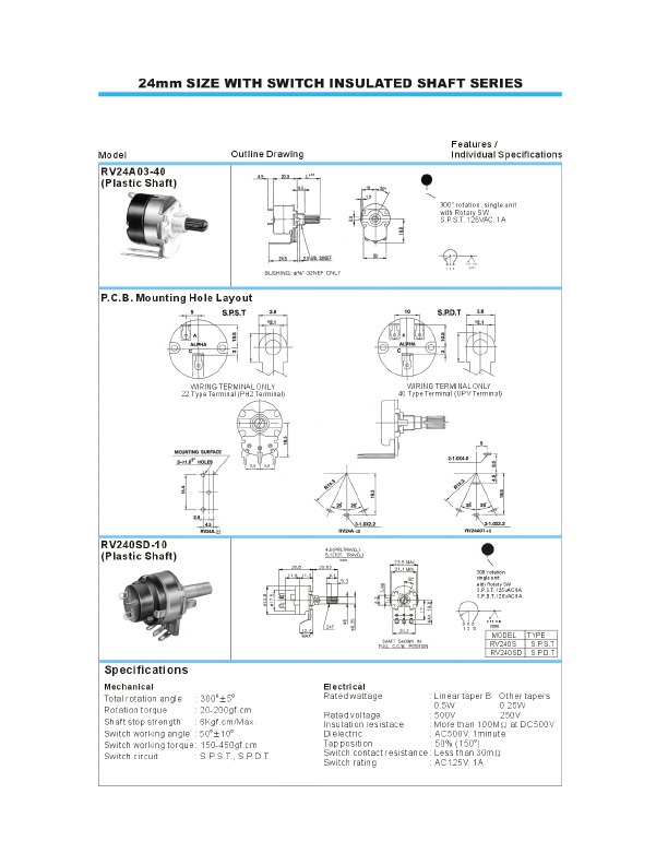 RV24A02-10