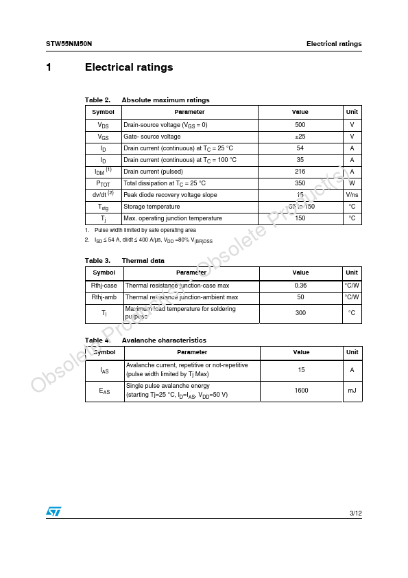 STW55NM50N