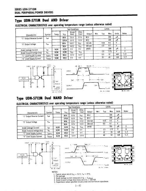 UDN5711M