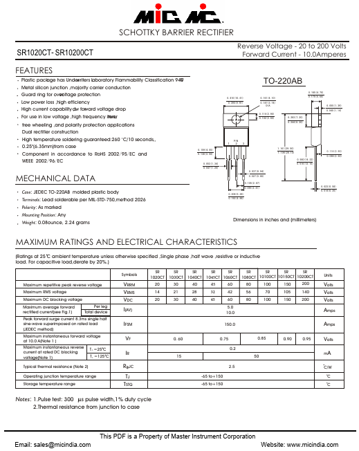 SR1060CT