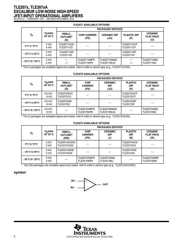 TLE2072