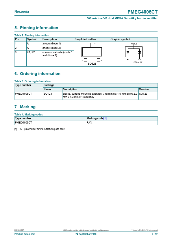 PMEG4005CT