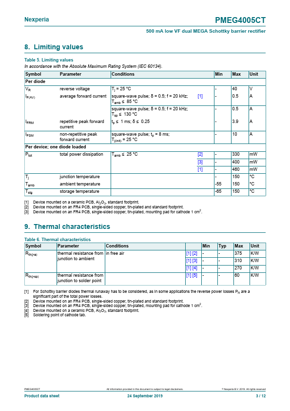 PMEG4005CT