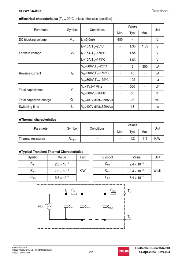 SCS215AJHR