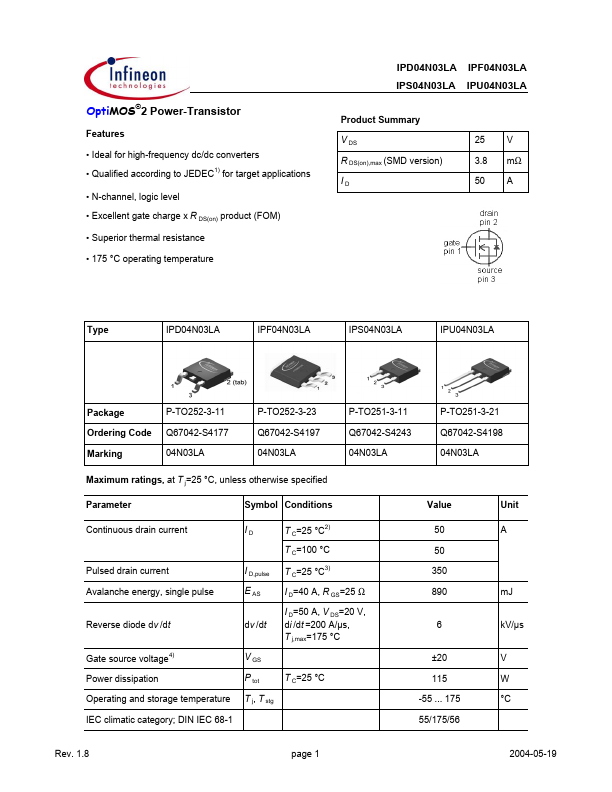 IPS04N03LA