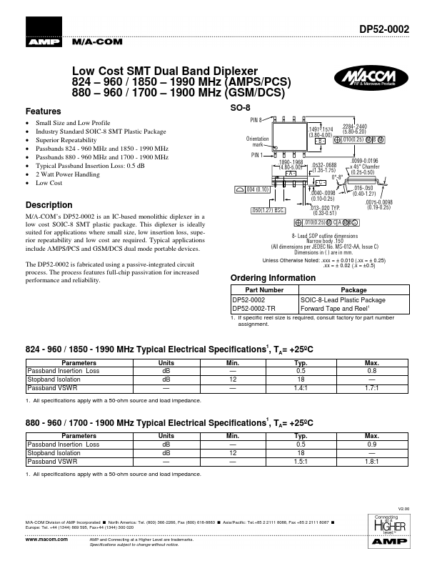 DP52-0002