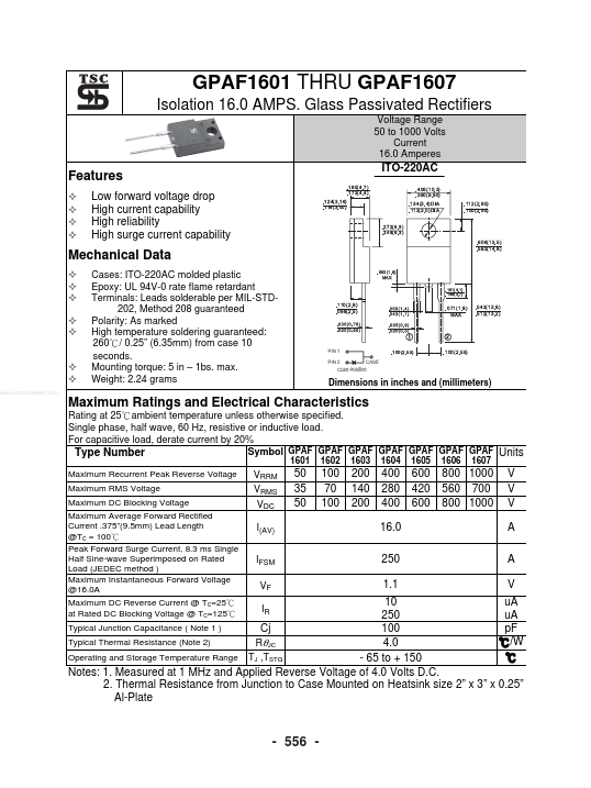 GPAF1601