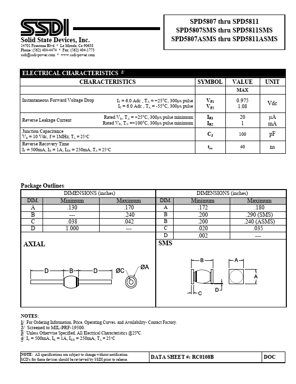 SPD5809ASMS