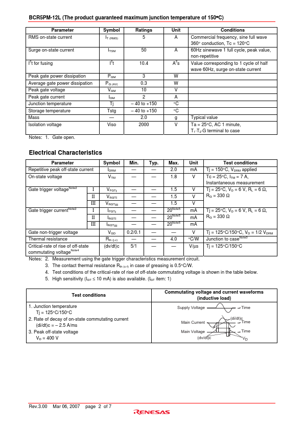 BCR5PM-12L