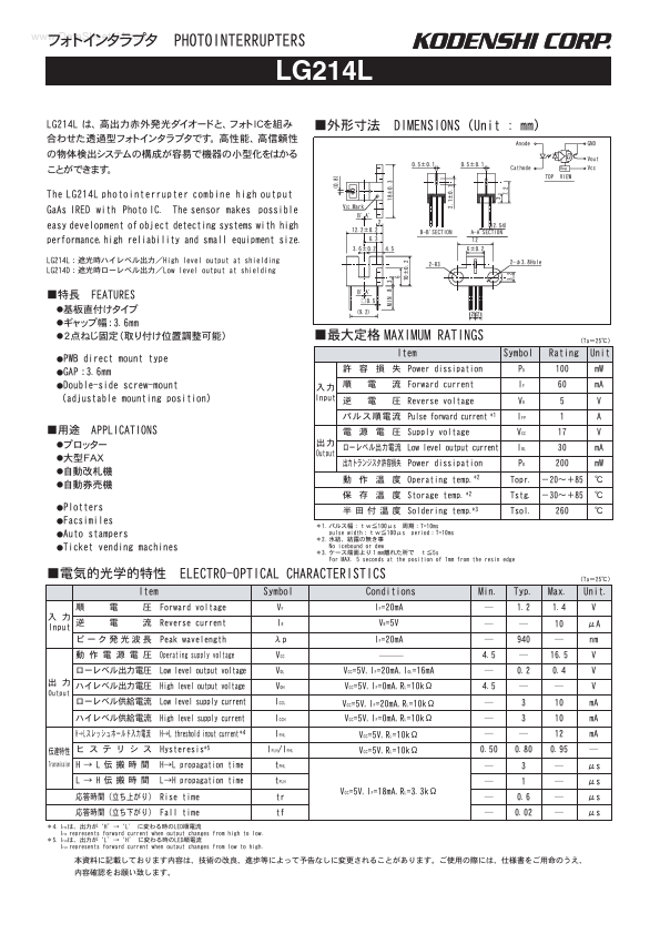 LG214L