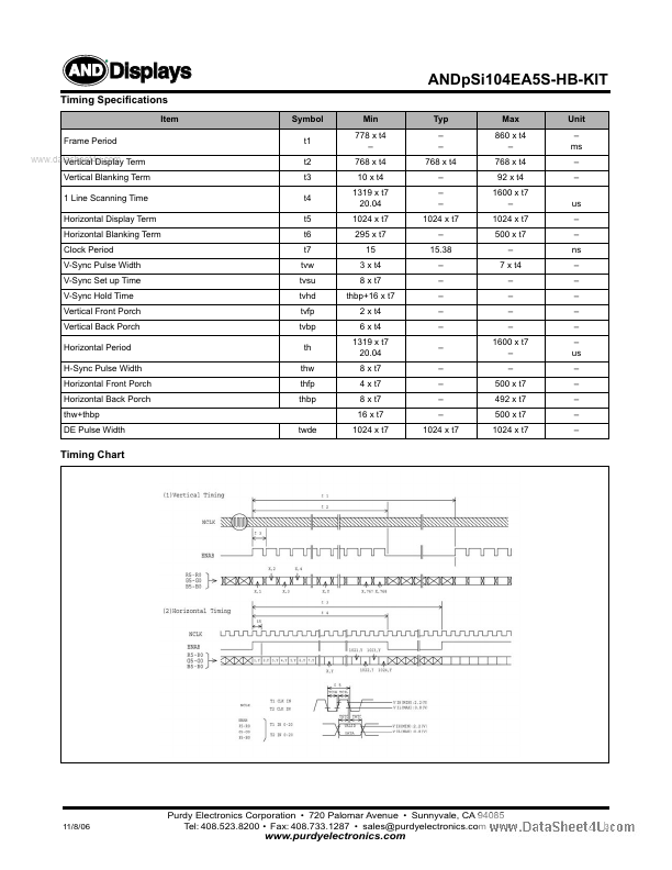 ANDPSI104EA5S-HB-KIT