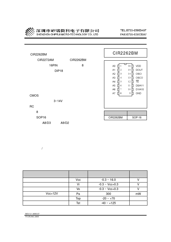 CIR2262BM