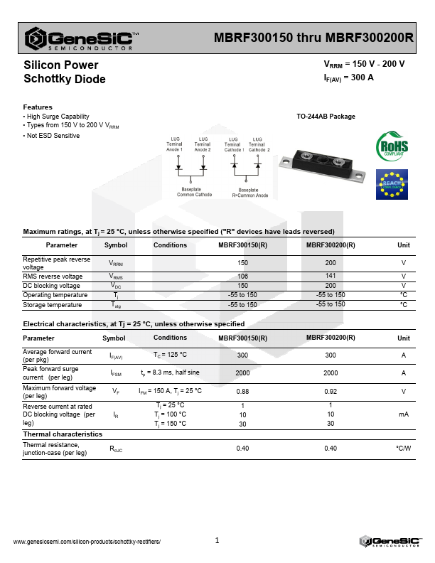 MBRF300200