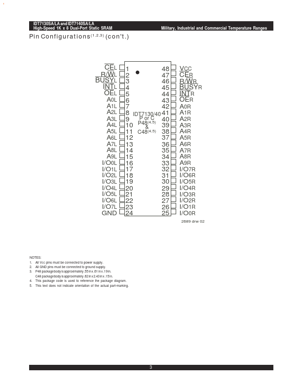 IDT7140SA