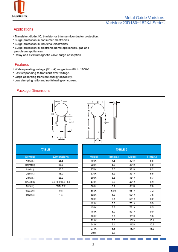 20D391KJ