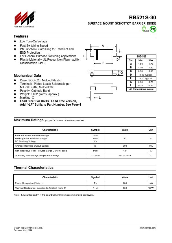 RB521S-30