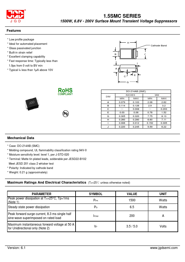 1.5SMC180C