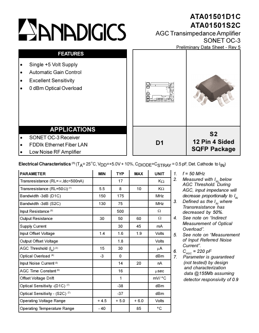 ATA01501D1C