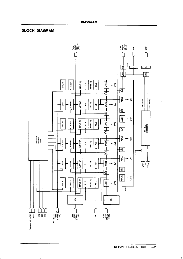 SM5834AG