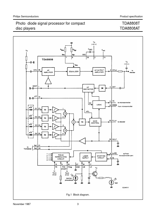 TDA8808AT