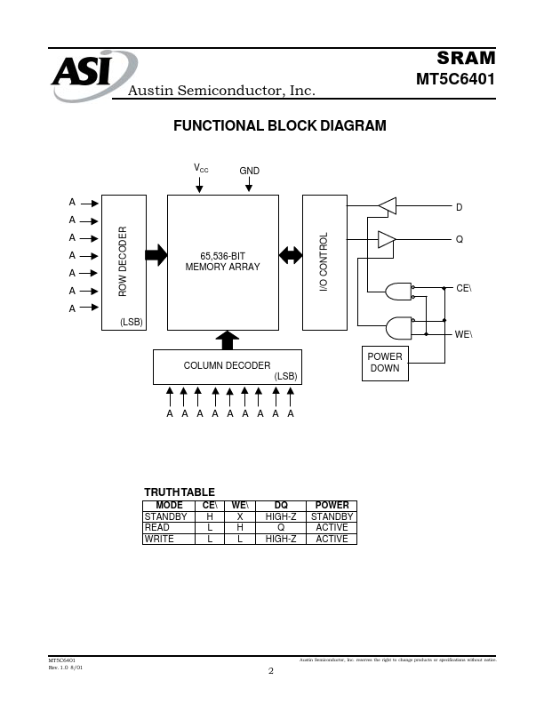 MT5C6401