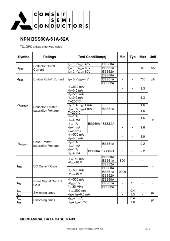 BSS61A