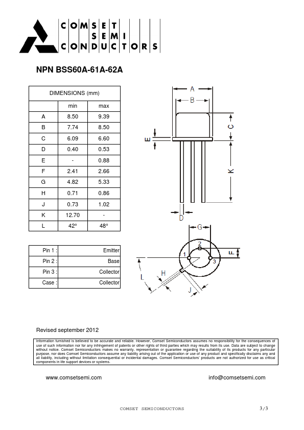 BSS61A