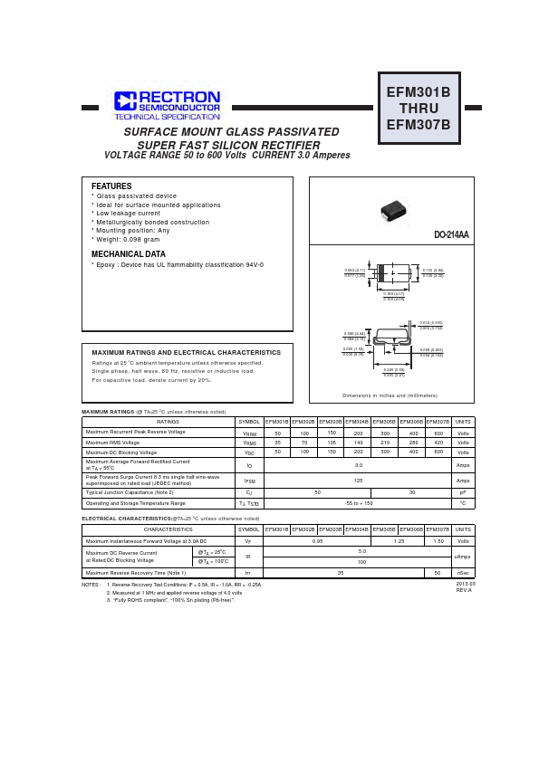 EFM301B