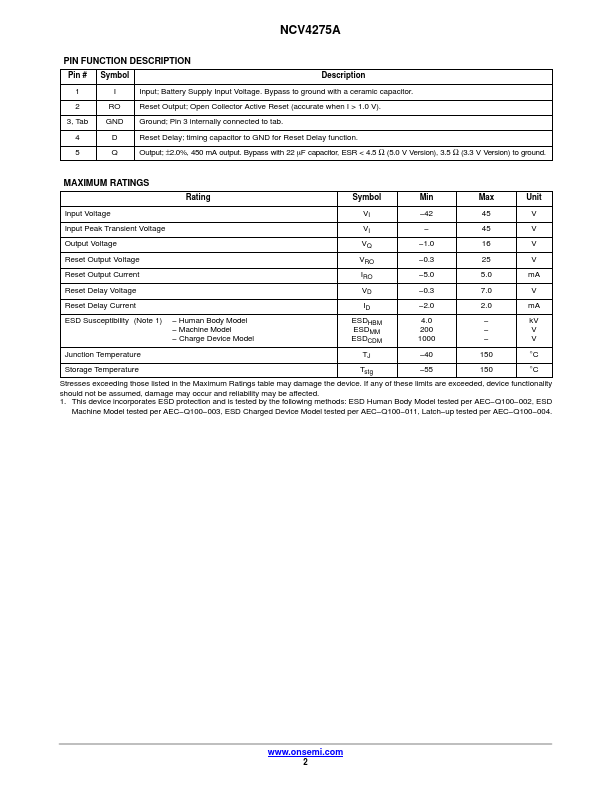 NCV4275A