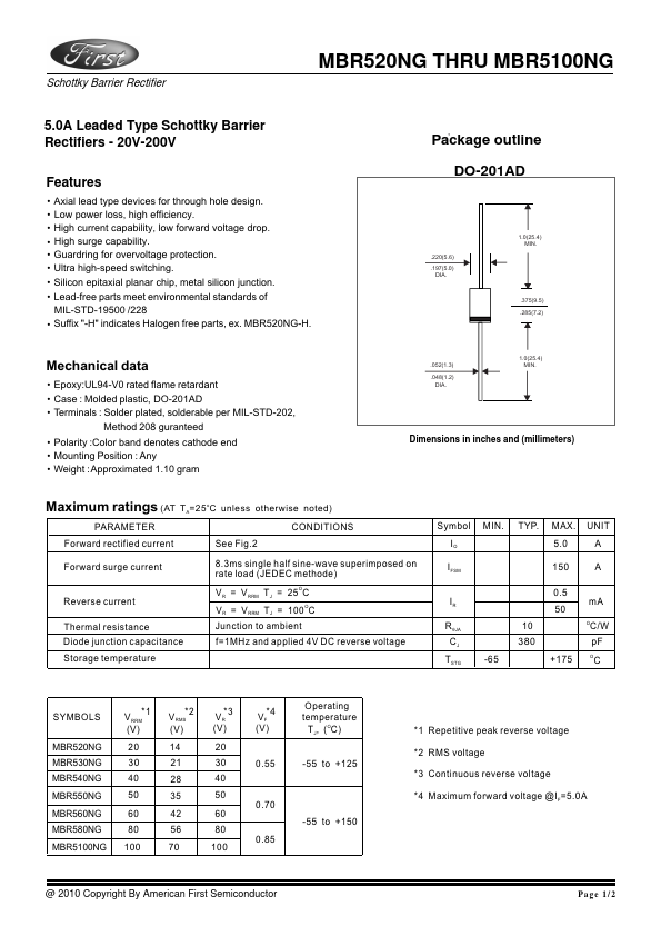 MBR5100NG