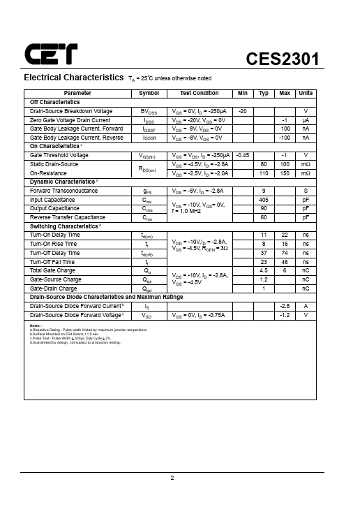 CES2301