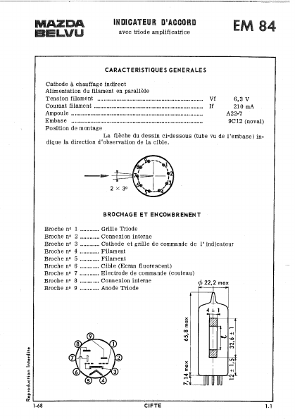 EM84