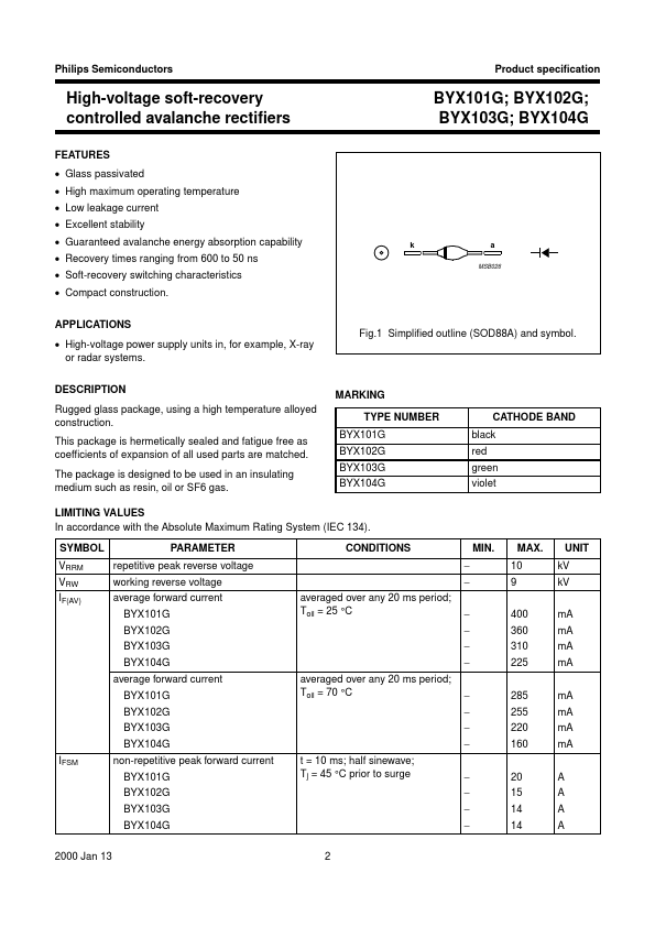 BYX102G