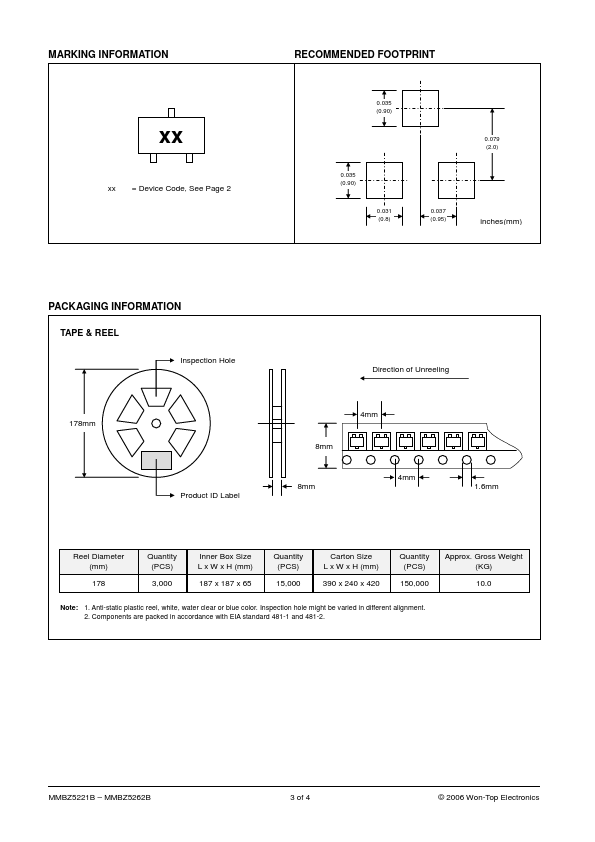 MMBZ5222B