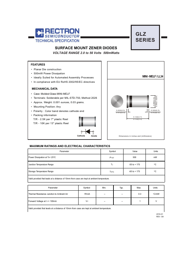 GLZ6.8A