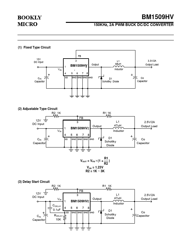 BM1509HV