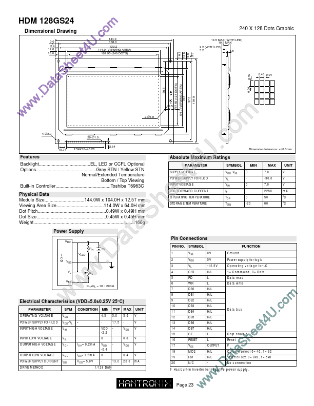 HDM128g24yp