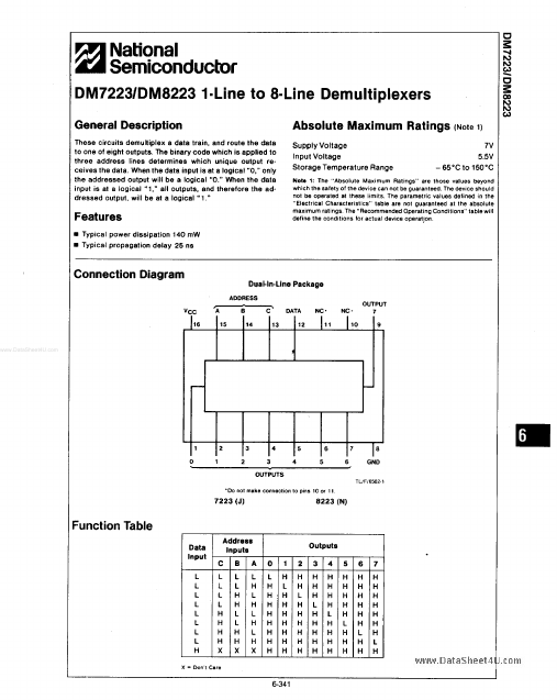 DM7223