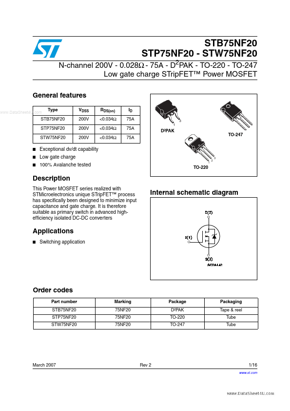 STW75NF20