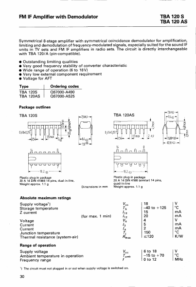 TBA120AS